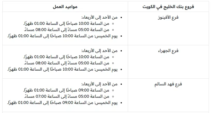 مواعيد دوام بنك الخليج في رمضان